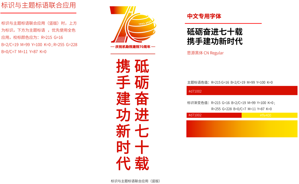 標(biāo)識(shí)與主題標(biāo)語(yǔ)聯(lián)合應(yīng)用